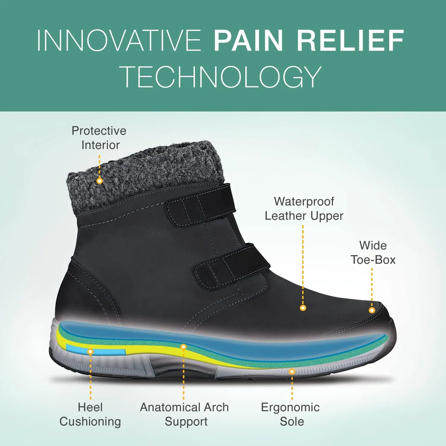 Orthofeet Women's Orthopedic Waterproof Winter Boot with Arch Support Florence