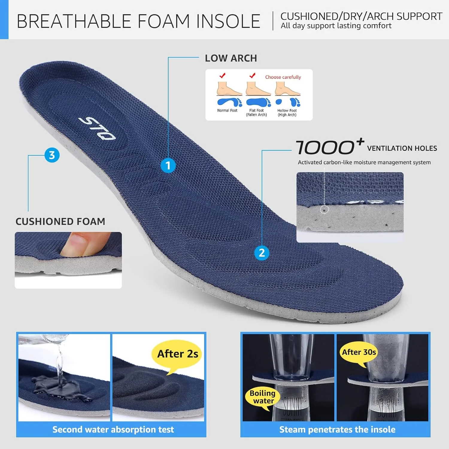 STQ Walking Shoes for Women Supportive Cushioned Mesh Shoes Casual Slip on Sneakers Orthopedic Arch Support Slip Resistant Work Shoes for Pregnancy Nurse Standing All Day