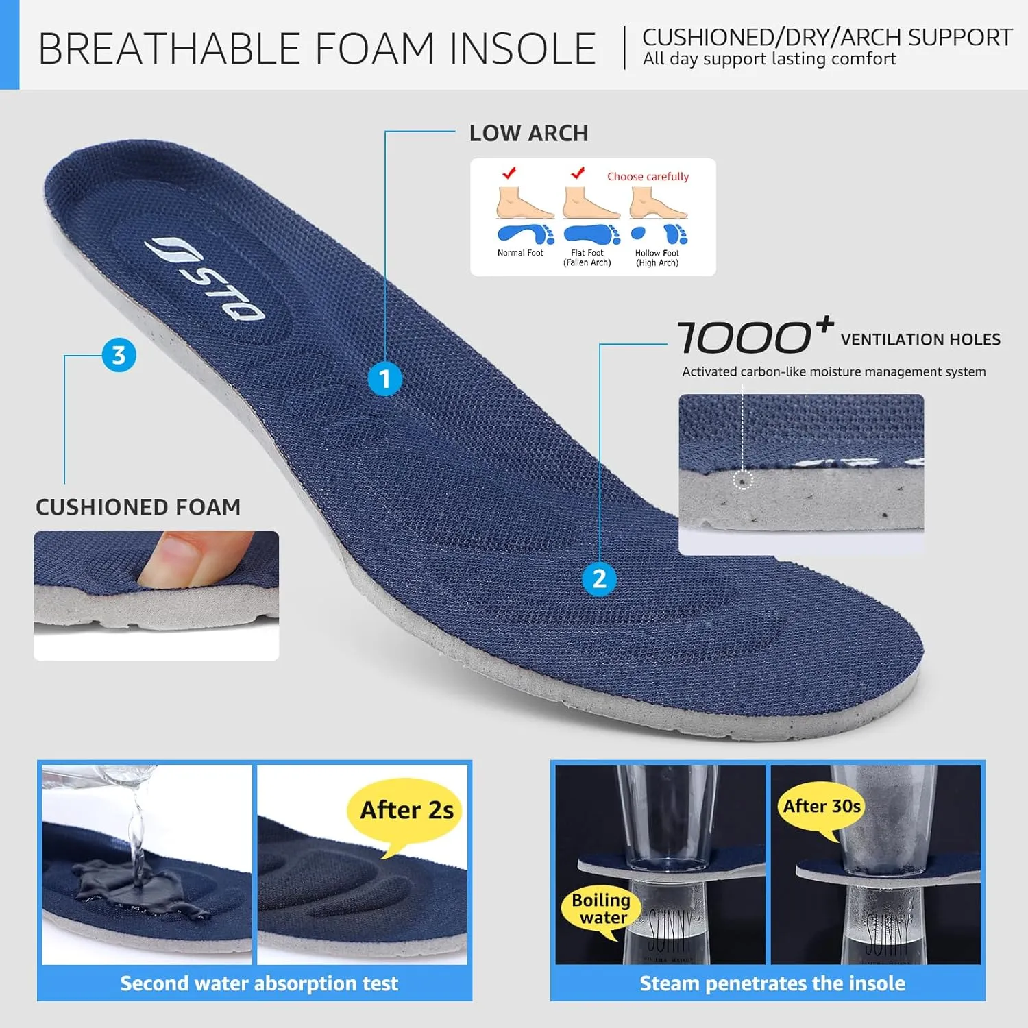 STQ Walking Shoes Women Slip on Sneakers Orthopedic Shoes Non Slip Elderly Comfort Lightweight Casual Standing Travelling